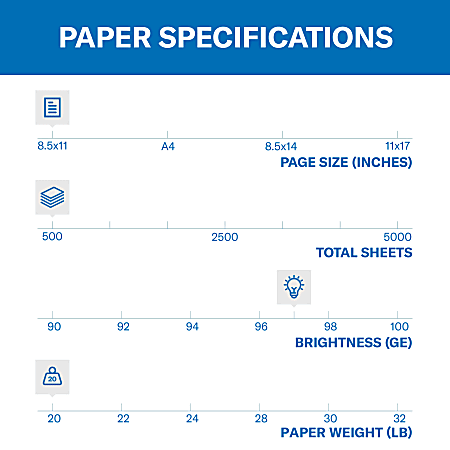 Hammermill Premium Multi-Use Print & Copy Paper, Letter Size 8 1/2" x 11", 97 Brightness, 20 Lb, White, 500 Sheets Per Ream, Case Of 10 Reams